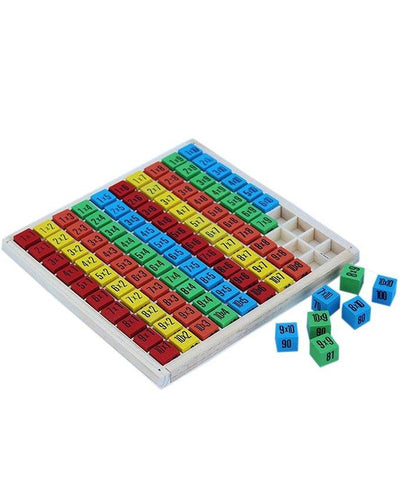 Multiplication wooden board