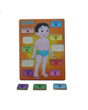 Wooden Human Body Blocks board