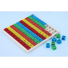 Multiplication wooden board